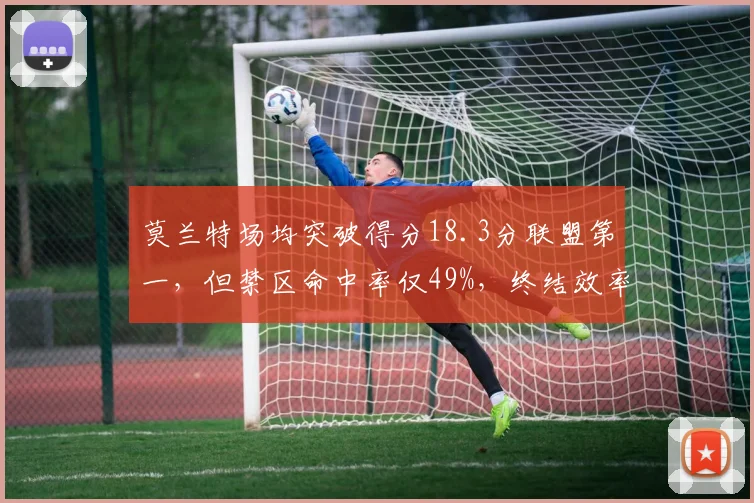 莫兰特场均突破得分18.3分联盟第一，但禁区命中率仅49%，终结效率遭名嘴质疑